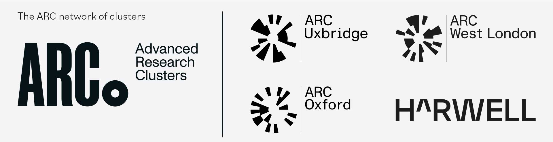 ARC-network